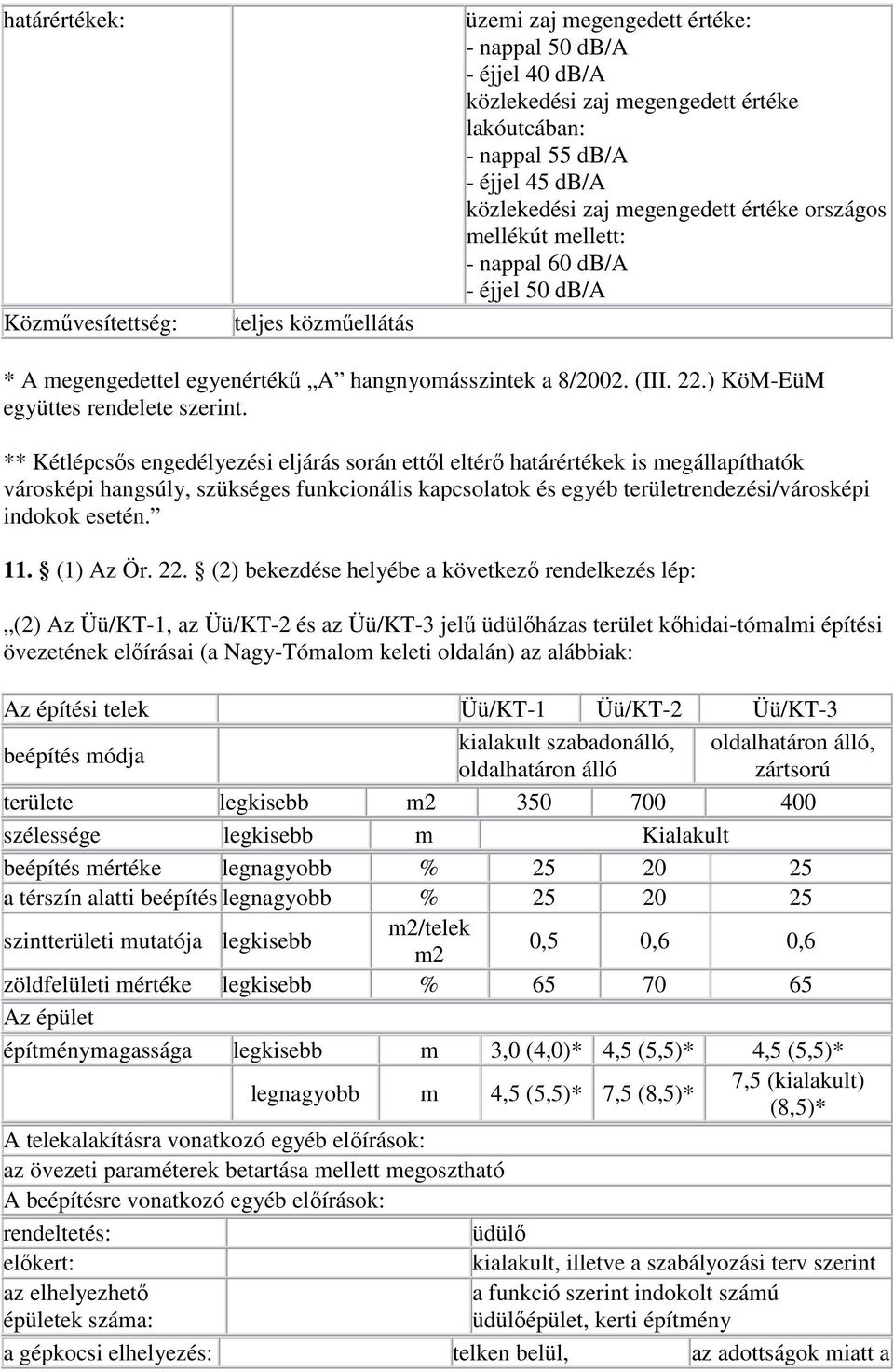 ) KöM-EüM ** Kétlépcsıs engedélyezési eljárás során ettıl eltérı határértékek is megállapíthatók 11. (1) Az Ör. 22.