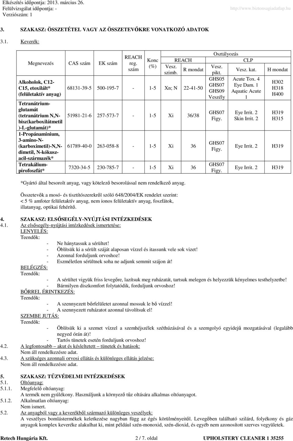 (karboximetil)n,ndimetil, Nkókuszacilszármazék* Tetrakáliumpirofoszfát* REACH reg. szám Konc (%) REACH Vesz. R mondat szimb.