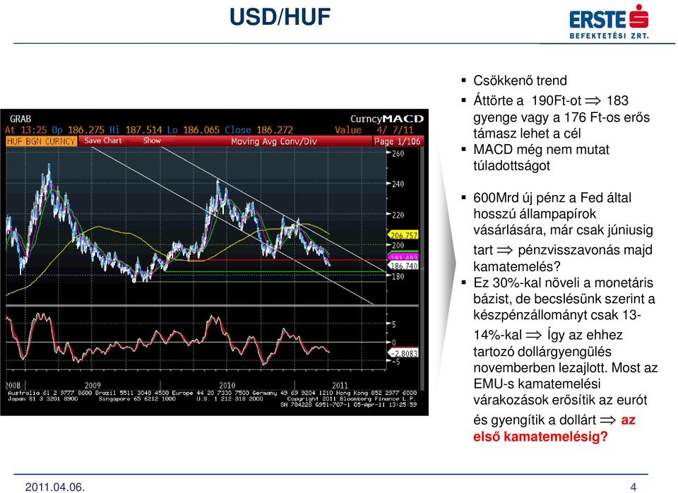 Ez 30%-kal növeli a monetáris bázist, de becslésünk szerint a készpénzállományt csak 13-14%-kal Így az ehhez tartozó