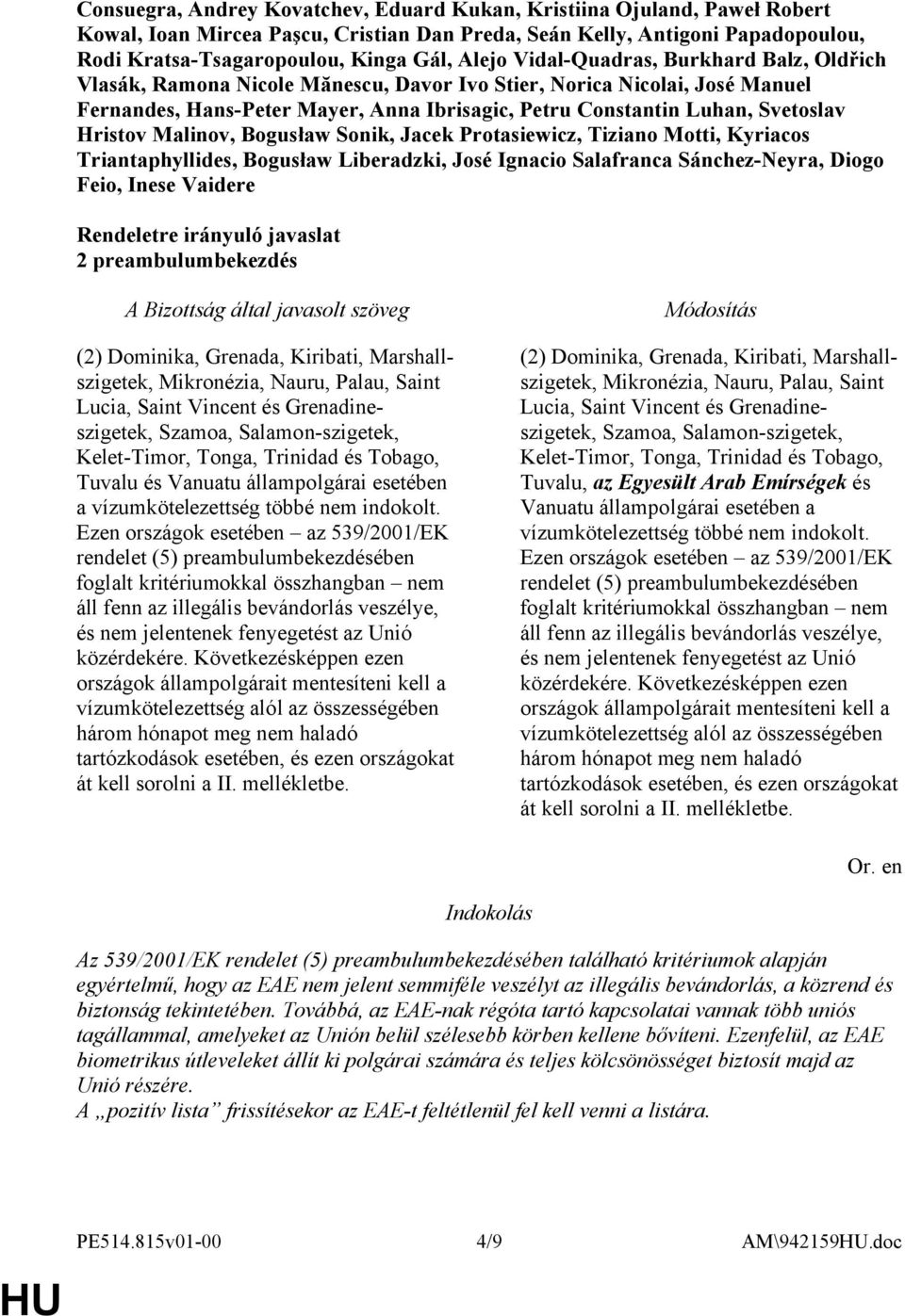 Hristov Malinov, Bogusław Sonik, Jacek Protasiewicz, Tiziano Motti, Kyriacos Triantaphyllides, Bogusław Liberadzki, José Ignacio Salafranca Sánchez-Neyra, Diogo Feio, Inese Vaidere 2