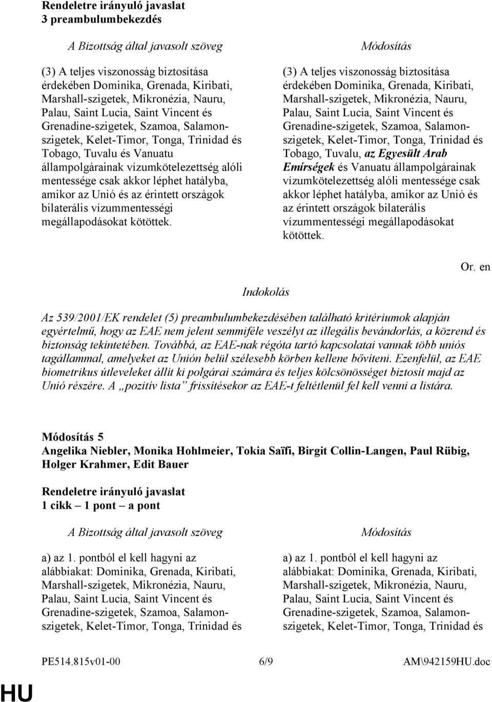 (3) A teljes viszonosság biztosítása érdekében Dominika, Grenada, Kiribati, Tobago, Tuvalu, az Egyesült Arab Emírségek és Vanuatu állampolgárainak vízumkötelezettség alóli mentessége csak akkor