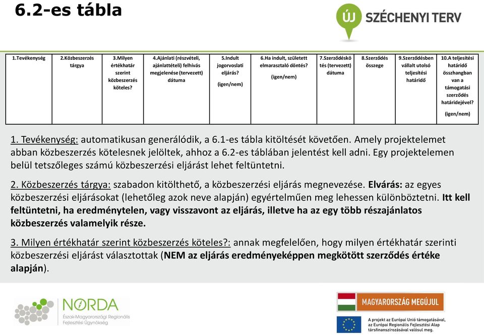 1-es tábla kitöltését követően. Amely projektelemet abban közbeszerzés kötelesnek jelöltek, ahhoz a 6.2-es táblában jelentést kell adni.