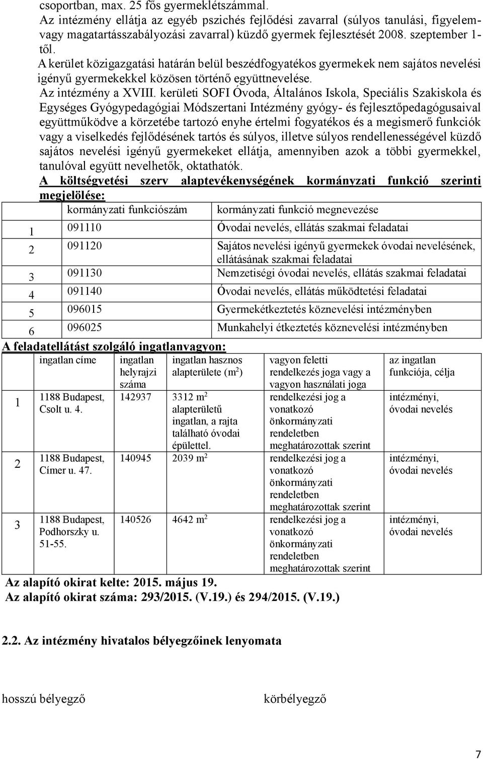 kerületi SOFI Óvoda, Általános Iskola, Speciális Szakiskola és Egységes Gyógypedagógiai Módszertani Intézmény gyógy- és fejlesztőpedagógusaival együttműködve a körzetébe tartozó enyhe értelmi