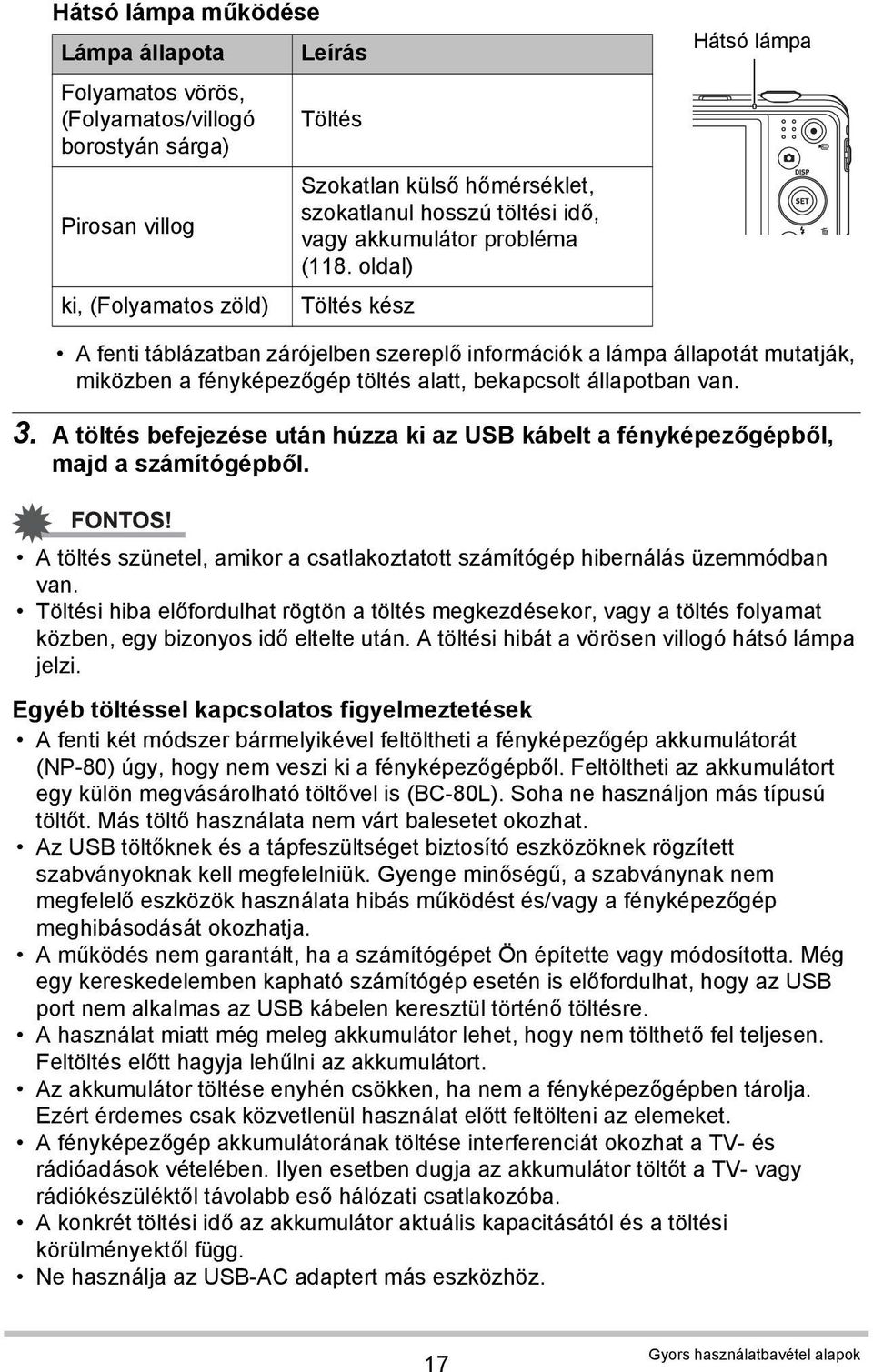 oldal) Töltés kész Hátsó lámpa A fenti táblázatban zárójelben szereplő információk a lámpa állapotát mutatják, miközben a fényképezőgép töltés alatt, bekapcsolt állapotban van. 3.