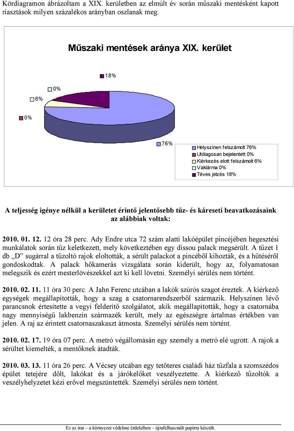 és káreseti beavatkozásaink az alábbiak voltak: 2010. 01. 12. 12 óra 28 perc.