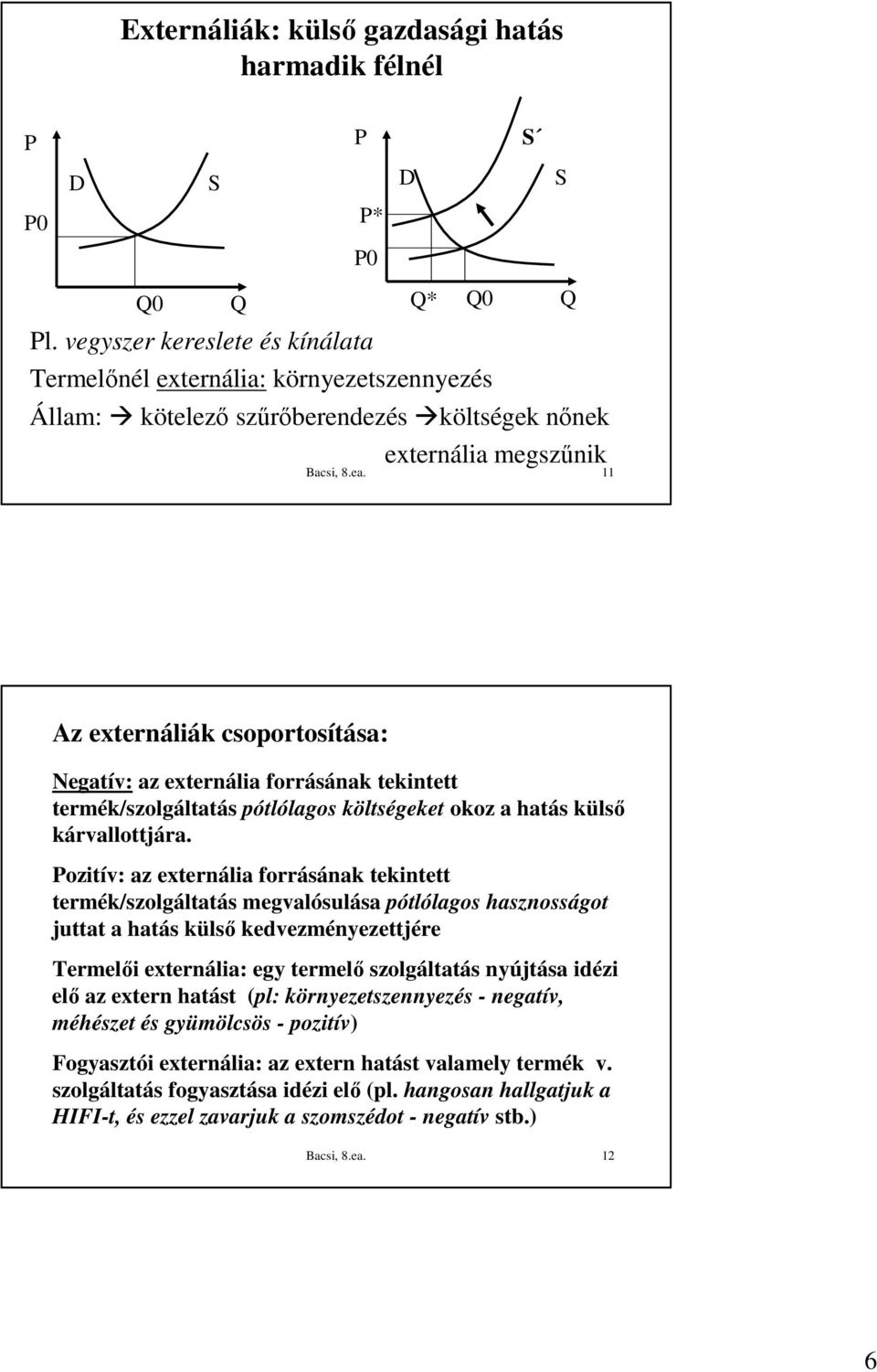 11 Az externáliák csoportosítása: Negatív: az externália forrásának tekintett termék/szolgáltatás pótlólagos költségeket okoz a hatás külsı kárvallottjára.