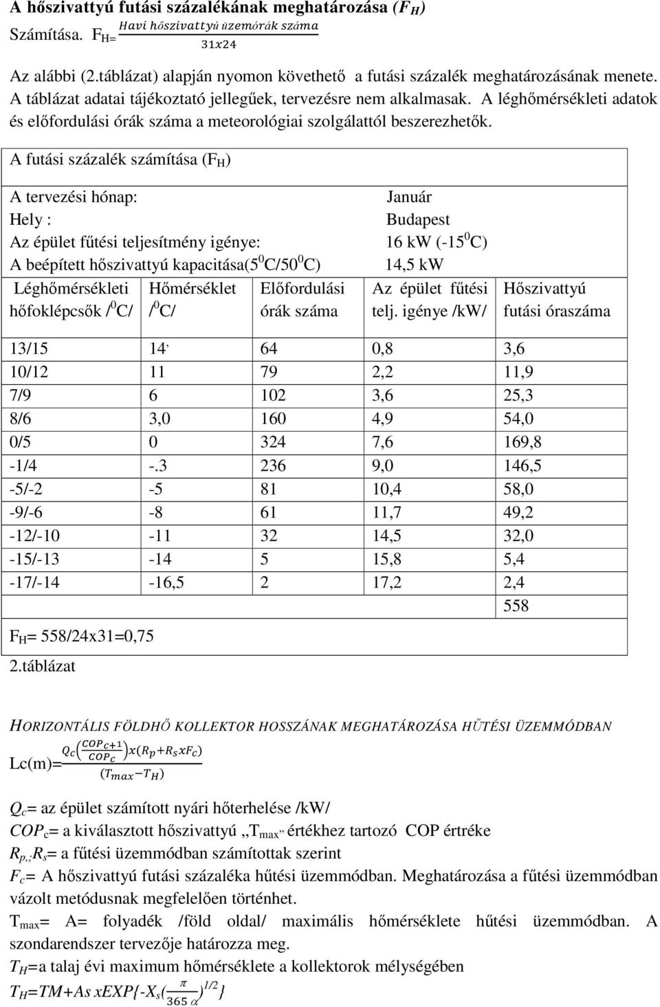A futási százalék számítása (F H ) A tervezési hónap: Január Hely : Budapest Az épület ftési teljesítmény igénye: 16 kw (-15 0 C) A beépített hszivattyú kapacitása(5 0 C/50 0 C) 14,5 kw