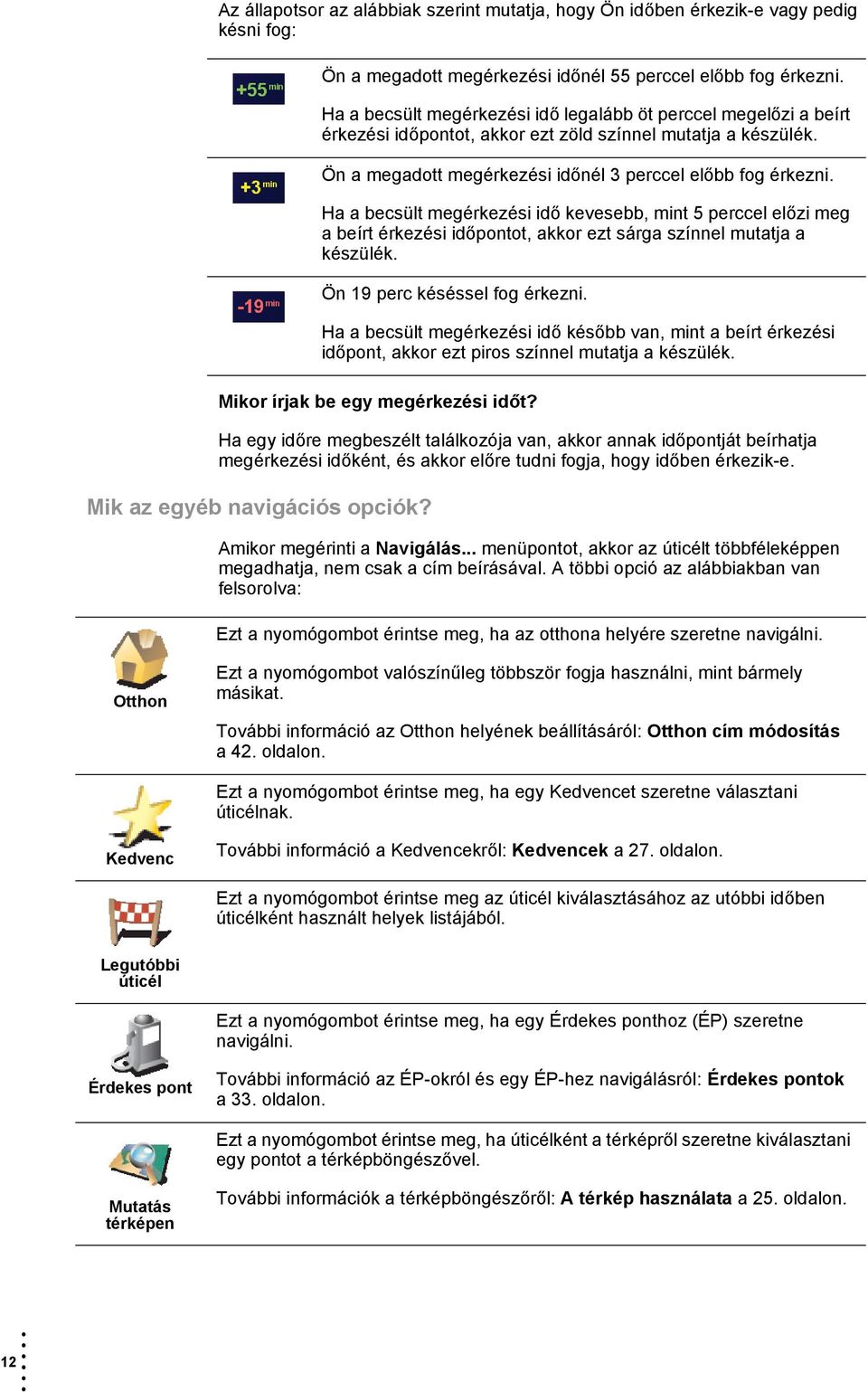 Ön a megadott megérkezési időnél 55 perccel előbb fog érkezni. Ha a becsült megérkezési idő legalább öt perccel megelőzi a beírt érkezési időpontot, akkor ezt zöld színnel mutatja a készülék.