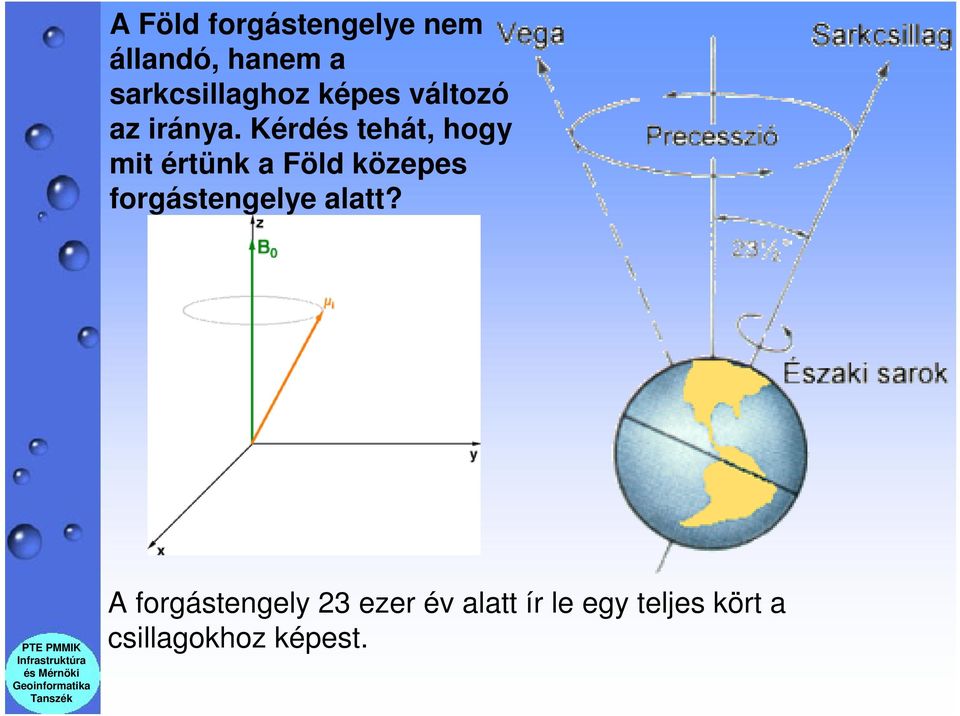 Kérdés tehát, hogy mit értünk a Föld közepes