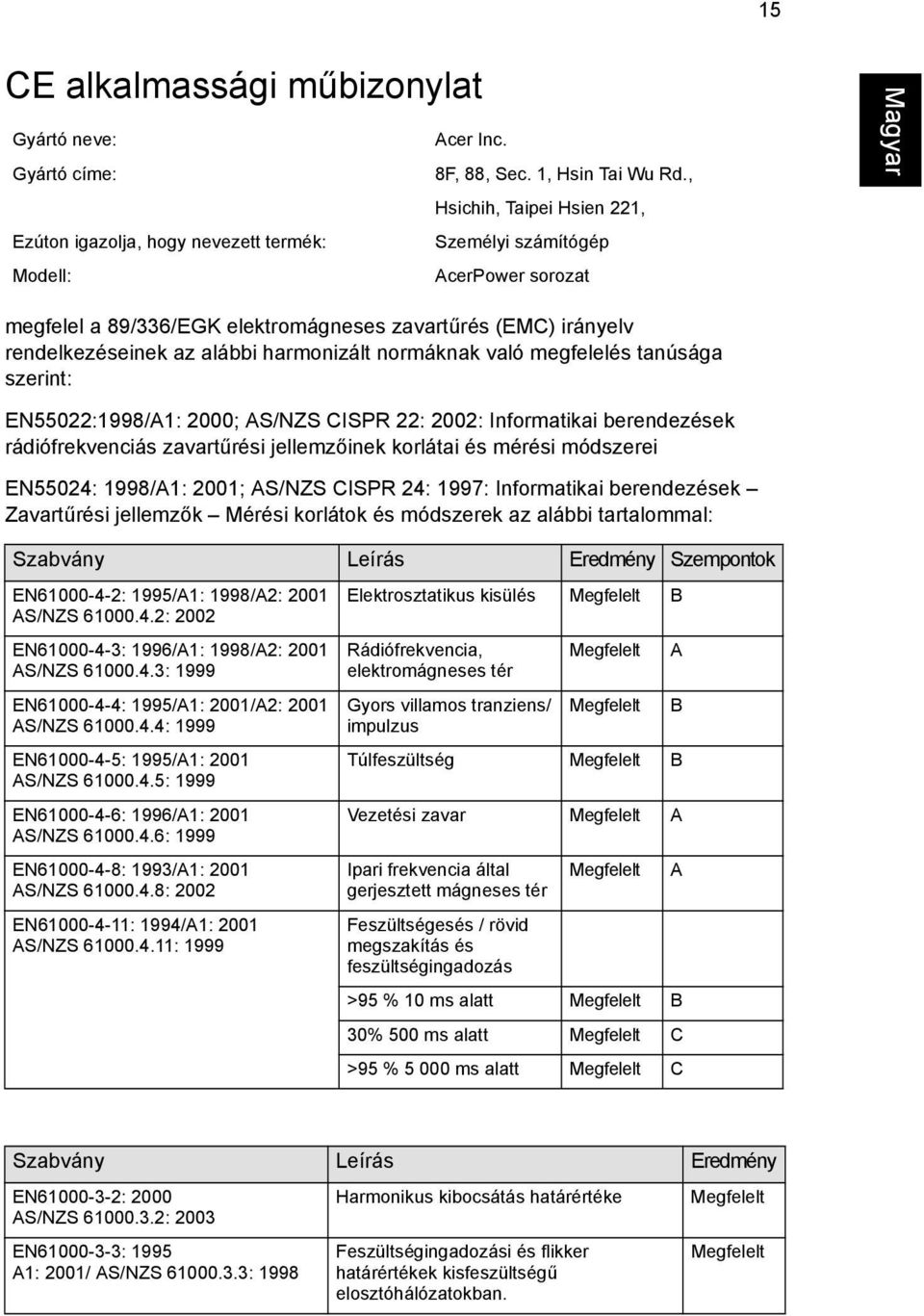alábbi harmonizált normáknak való megfelelés tanúsága szerint: EN55022:1998/A1: 2000; AS/NZS CISPR 22: 2002: Informatikai berendezések rádiófrekvenciás zavartűrési jellemzőinek korlátai és mérési