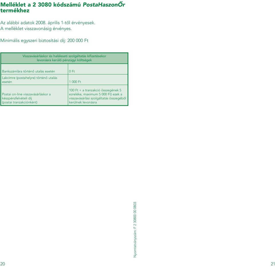 történô utalás esetén Lakcímre (postahelyre) történô utalás esetén Postai on-line visszavásárláskor a készpénzfelvételi díj (postai tranzakciónként) 0 Ft 1