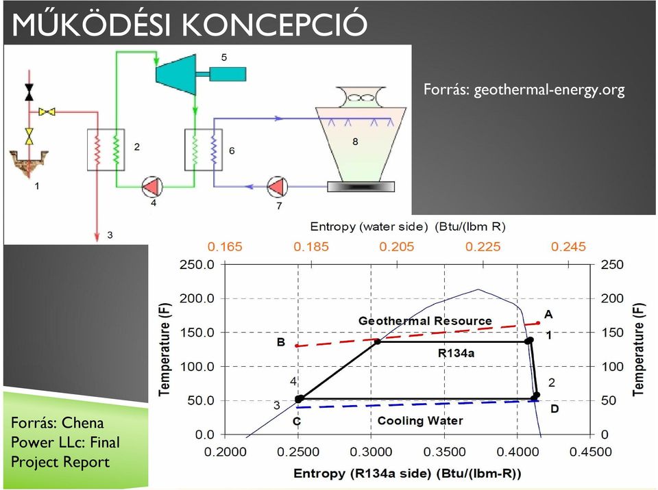 geothermal-energy.