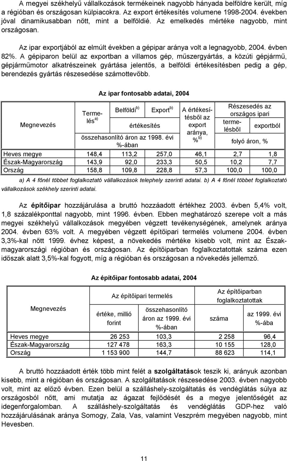 A gépiparon belül az exportban a villamos gép, műszergyártás, a közúti gépjármű, gépjárműmotor alkatrészeinek gyártása jelentős, a belföldi értékesítésben pedig a gép, berendezés gyártás részesedése