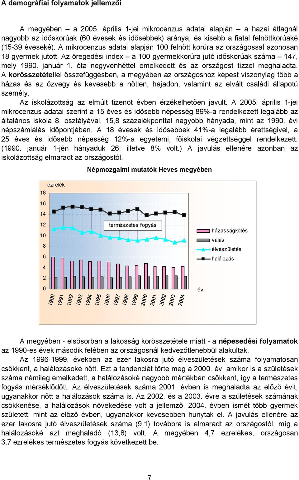 A mikrocenzus adatai alapján 100 felnőtt korúra az országossal azonosan 18 gyermek jutott. Az öregedési index a 100 gyermekkorúra jutó időskorúak száma 147, mely 1990. január 1.