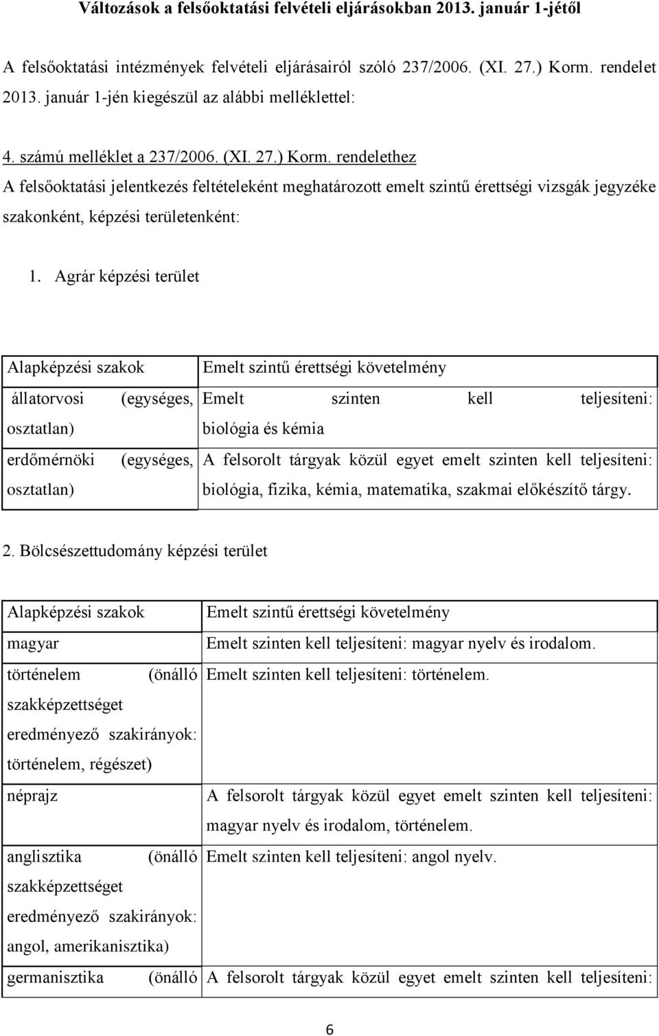 rendelethez A felsőoktatási jelentkezés feltételeként meghatározott emelt szintű érettségi vizsgák jegyzéke szakonként, képzési területenként: 1.