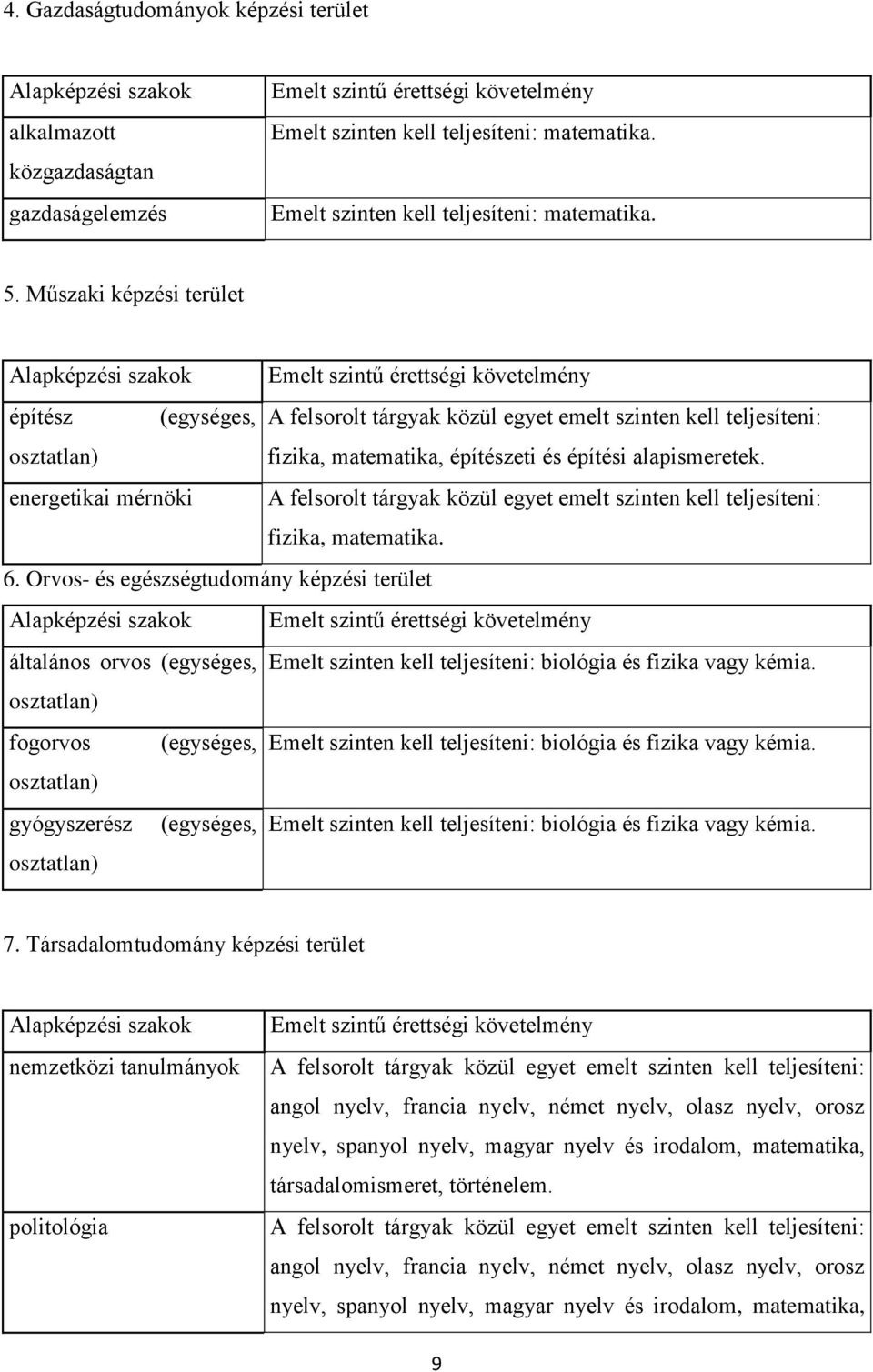 energetikai mérnöki fizika, matematika. 6.