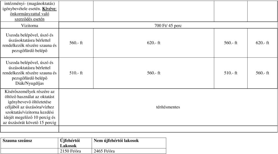 úszásoktatásra bérlettel rendelkezők részére szauna és pezsgőfürdő Diák/Nyugdíjas Kísérőszemélyek részére az öltöző használat az oktatást igénybevevő öltöztetése