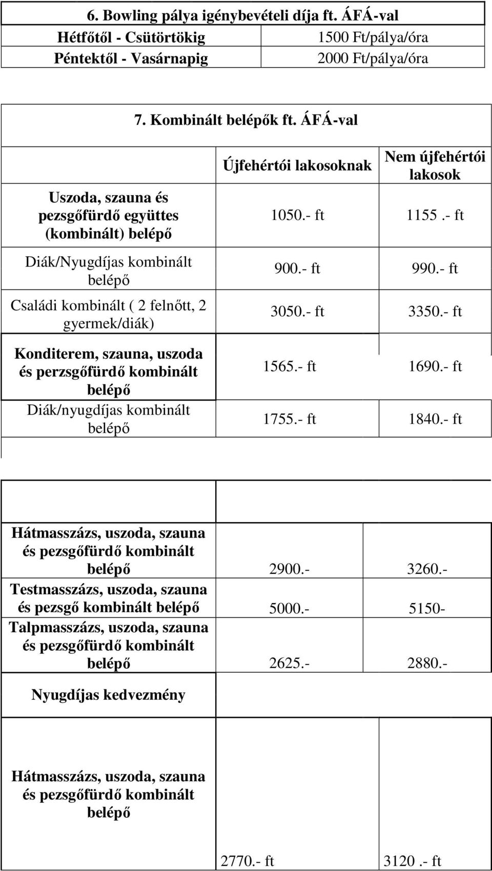 Diák/nyugdíjas kombinált Újfehértói Nem újfehértói lakosok 1050.- ft 1155.- ft 900.- ft 990.- ft 3050.- ft 3350.- ft 1565.- ft 1690.- ft 1755.- ft 1840.