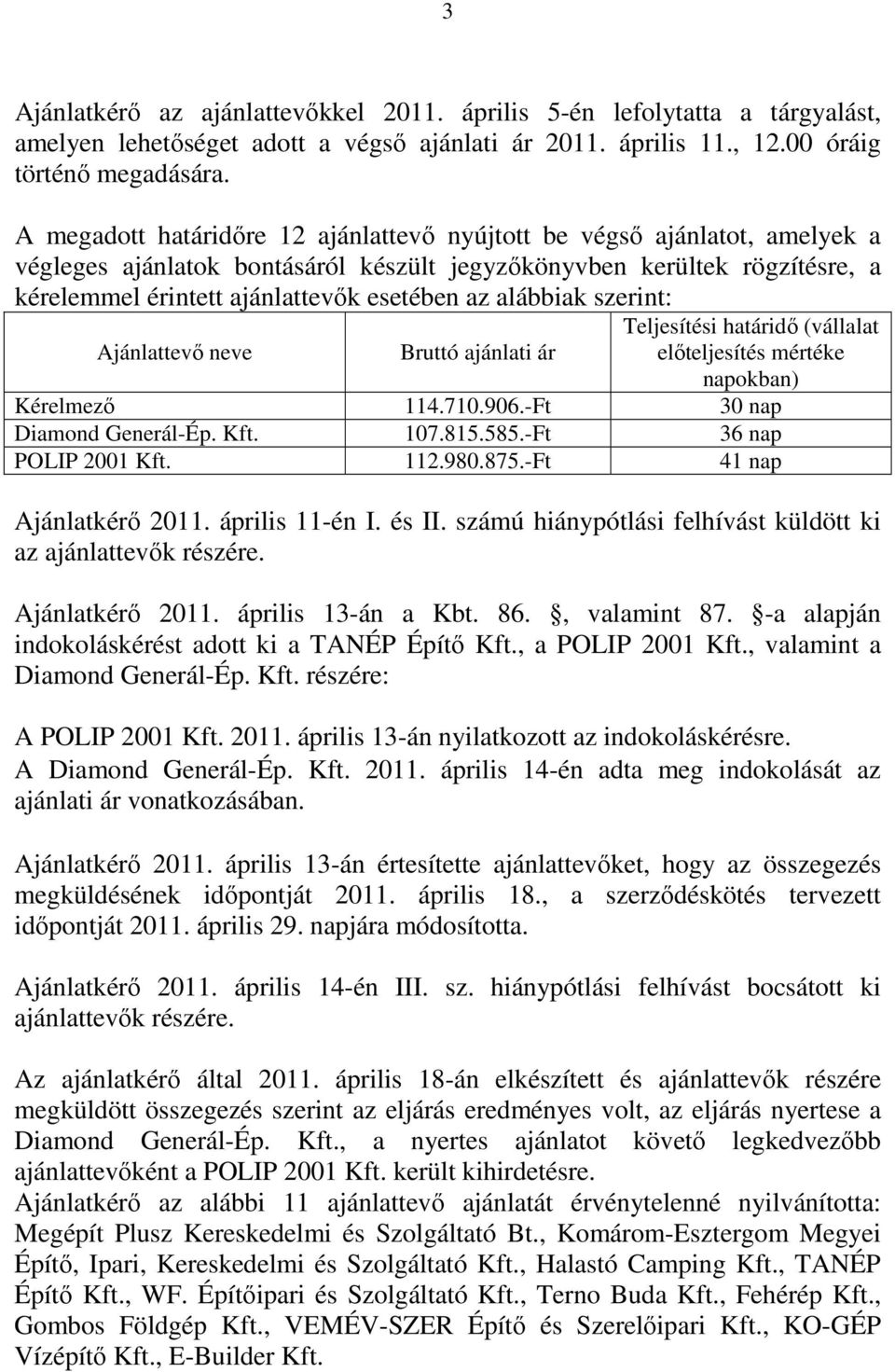 alábbiak szerint: Ajánlattevő neve Bruttó ajánlati ár Teljesítési határidő (vállalat előteljesítés mértéke napokban) Kérelmező 114.710.906.-Ft 30 nap Diamond Generál-Ép. Kft. 107.815.585.