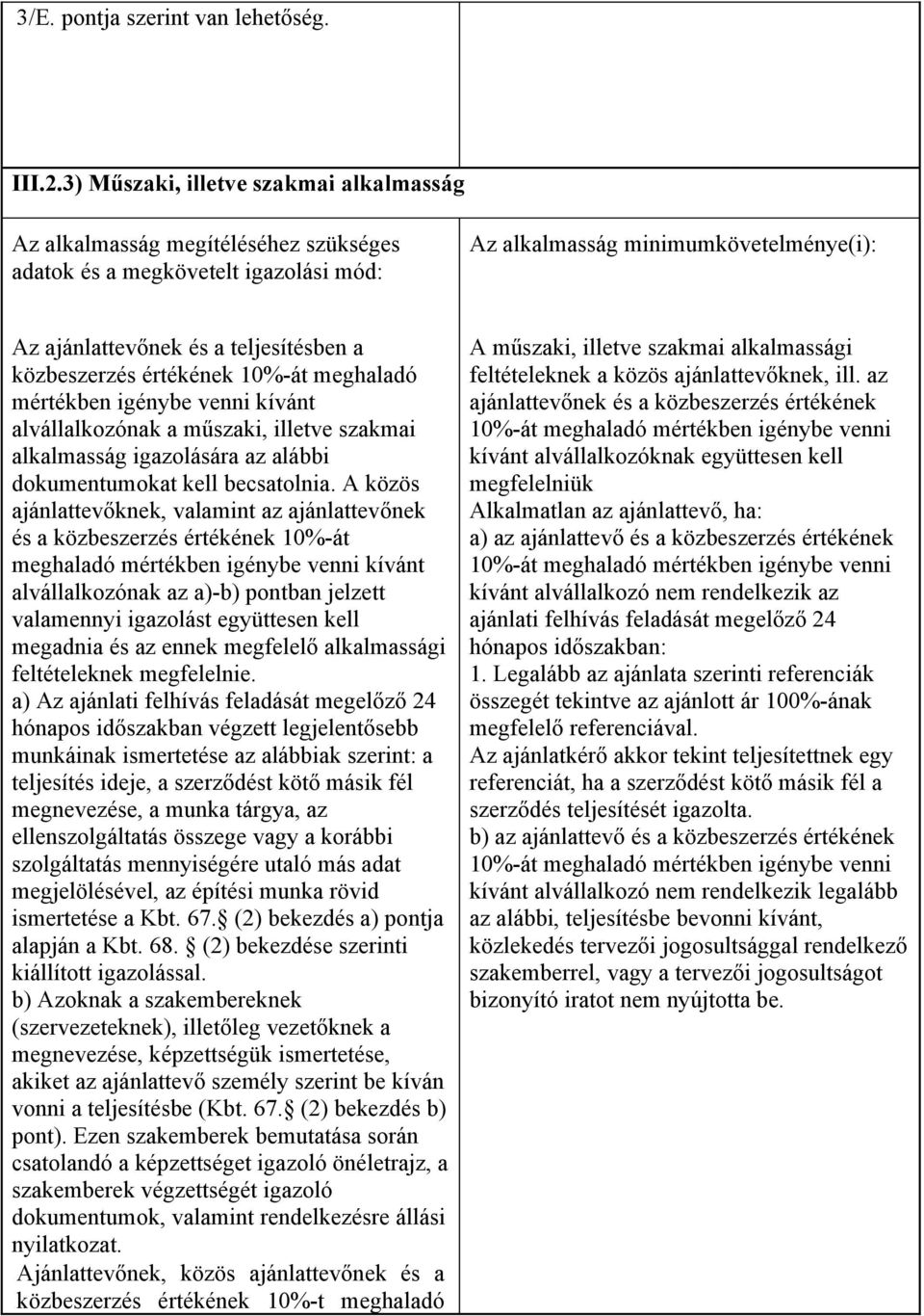 közbeszerzés értékének 10%-át meghaladó mértékben igénybe venni kívánt alvállalkozónak a műszaki, illetve szakmai alkalmasság igazolására az alábbi dokumentumokat kell becsatolnia.
