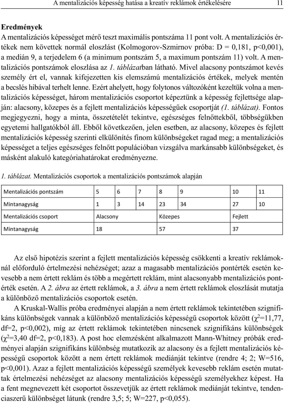 A mentalizációs pontszámok eloszlása az 1. táblázatban látható.