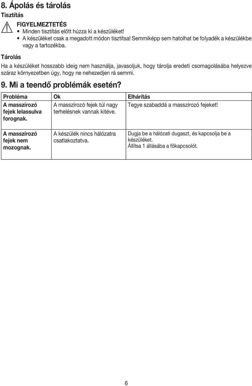 Ha a készüléket hosszabb ideig nem használja, javasoljuk, hogy tárolja eredeti csomagolásába helyezve száraz környezetben úgy, hogy ne nehezedjen rá semmi. 9.