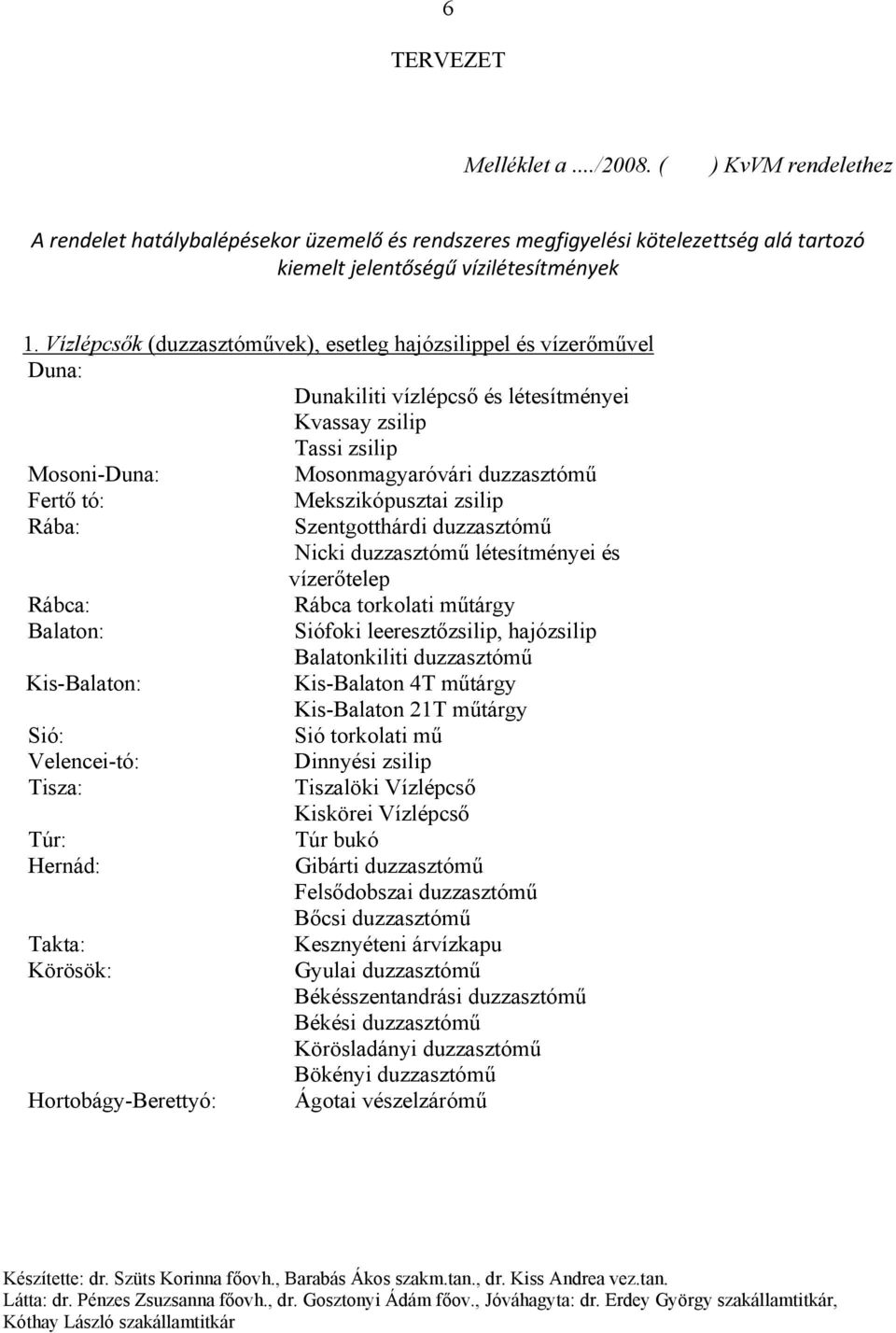Rábca: Balaton: Kis-Balaton: Sió: Velencei-tó: Tisza: Túr: Hernád: Takta: Körösök: Hortobágy-Berettyó: Mekszikópusztai zsilip Szentgotthárdi duzzasztómű Nicki duzzasztómű létesítményei és vízerőtelep