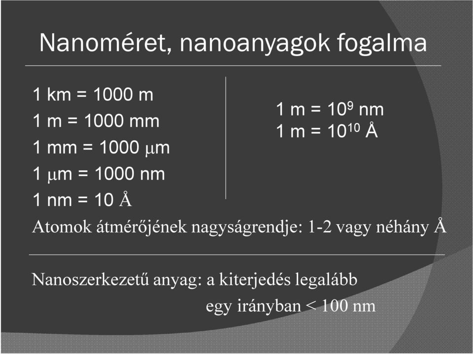 10 Å Atomok átmérőjének nagyságrendje: 1-2 vagy néhány Å