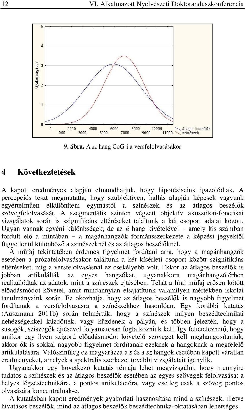 A szegmentális szinten végzett objektív akusztikai-fonetikai vizsgálatok során is szignifikáns eltéréseket találtunk a két csoport adatai között.