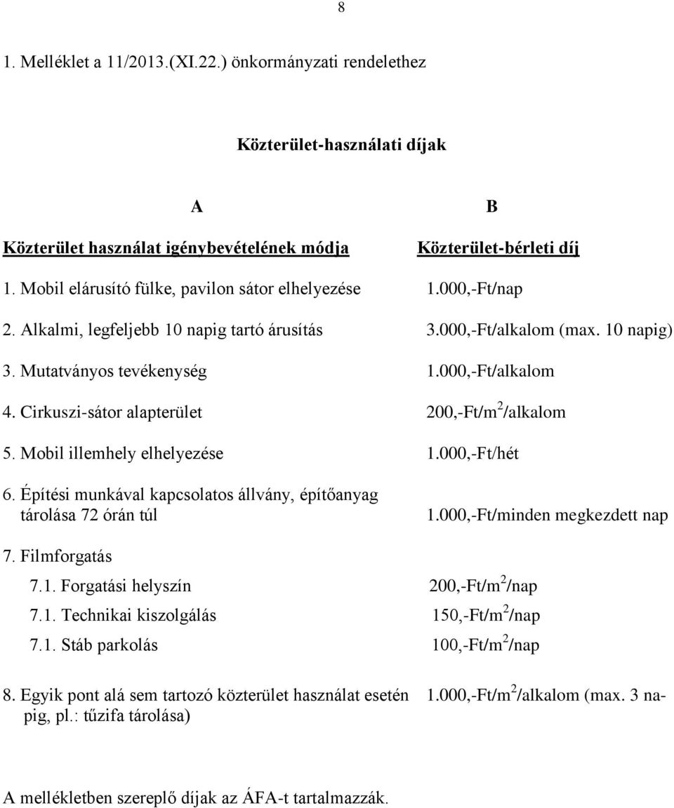 Cirkuszi-sátor alapterület 200,-Ft/m 2 /alkalom 5. Mobil illemhely elhelyezése 1.000,-Ft/hét 6. Építési munkával kapcsolatos állvány, építőanyag tárolása 72 órán túl 1.000,-Ft/minden megkezdett nap 7.