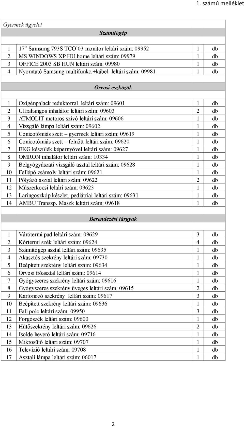 +kábel leltári szám: 09981 1 db Orvosi eszközök 1 Oxigénpalack reduktorral leltári szám: 09601 1 db 2 Ultrahangos inhalátor leltári szám: 09603 2 db 3 ATMOLIT motoros szívó leltári szám: 09606 1 db 4