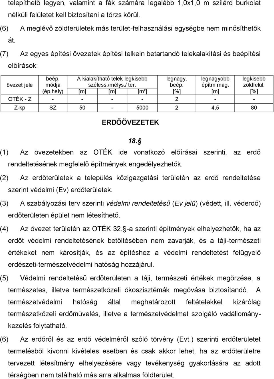 módja A kialakítható telek széless./mélys./ ter. legnagy. beép. legnagyobb építm mag. zöldfelül. (ép.hely) [m] [m] [m²] [%] [m] [%] OTÉK - Z - - - - 2 - - Z-kp SZ 50-5000 2 4,5 80 ERDŐÖVEZETEK 18.