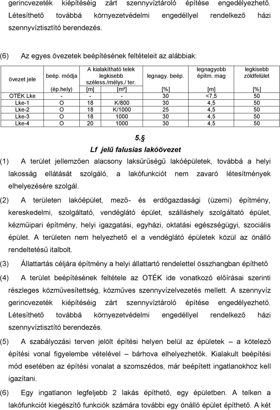 hely) [m] [m²] [%] [m] [%] OTÉK Lke - - - 30 <7,5 50 Lke-1 O 18 K/800 30 4,5 50 Lke-2 O 18 K/1000 25 4,5 50 Lke-3 O 18 1000 30 4,5 50 Lke-4 O 20 1000 30 4,5 50 5.