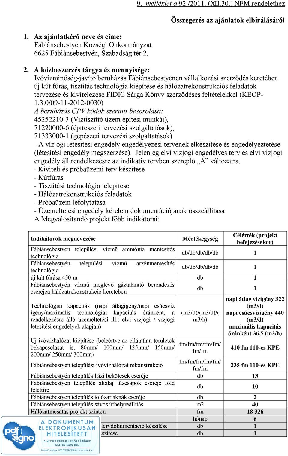 FIDIC Sárga Könyv szerződes feltételekkel (KEOP- 1.3.