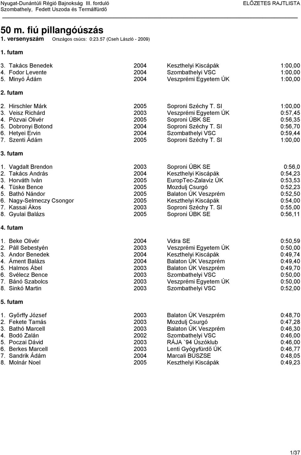 Dobronyi Botond 2004 Soproni Széchy T. SI 0:56,70 6. Hetyei Ervin 2004 Szombathelyi VSC 0:59,44 7. Szenti Ádám 2005 Soproni Széchy T. SI 1:00,00 1. Vagdalt Brendon 2003 Soproni ÚBK SE 0:56,0 2.