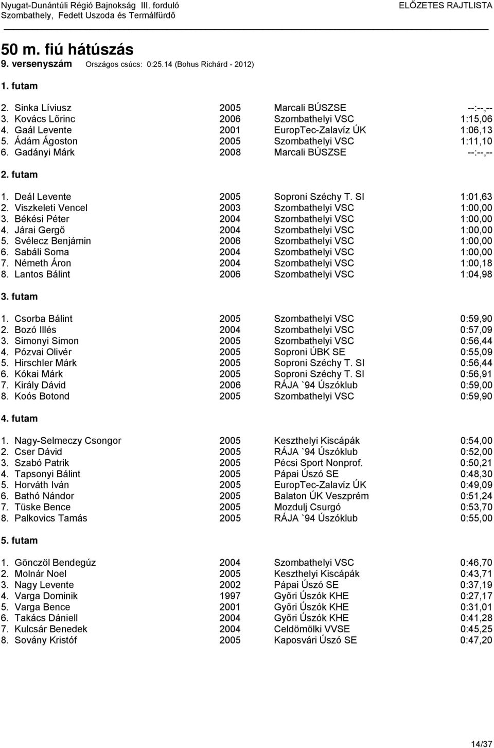 Viszkeleti Vencel 2003 Szombathelyi VSC 1:00,00 3. Békési Péter 2004 Szombathelyi VSC 1:00,00 4. Járai Gergő 2004 Szombathelyi VSC 1:00,00 5. Svélecz Benjámin 2006 Szombathelyi VSC 1:00,00 6.
