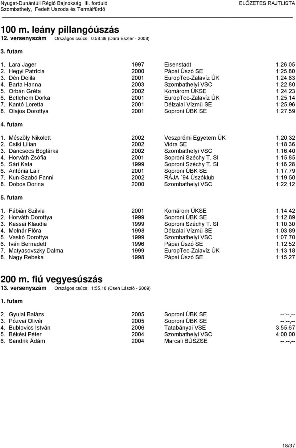 Kantó Loretta 2001 Délzalai Vízmű SE 1:25,96 8. Olajos Dorottya 2001 Soproni ÚBK SE 1:27,59 1. Mészőly Nikolett 2002 Veszprémi Egyetem ÚK 1:20,32 2. Csiki Lilian 2002 Vidra SE 1:18,36 3.