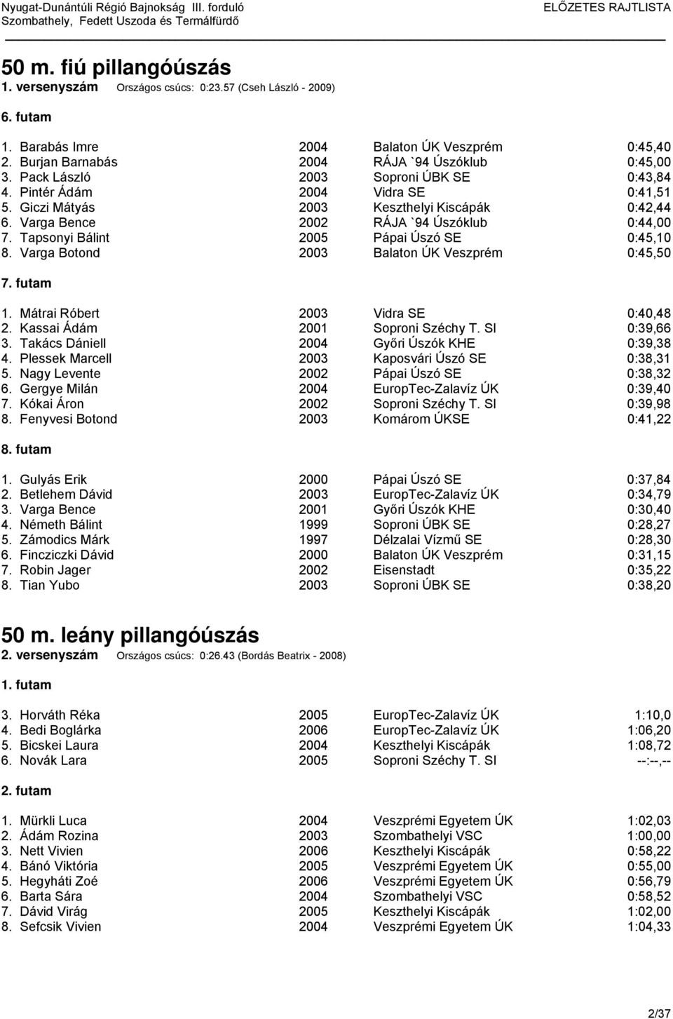 Tapsonyi Bálint 2005 Pápai Úszó SE 0:45,10 8. Varga Botond 2003 Balaton ÚK Veszprém 0:45,50 7. futam 1. Mátrai Róbert 2003 Vidra SE 0:40,48 2. Kassai Ádám 2001 Soproni Széchy T. SI 0:39,66 3.