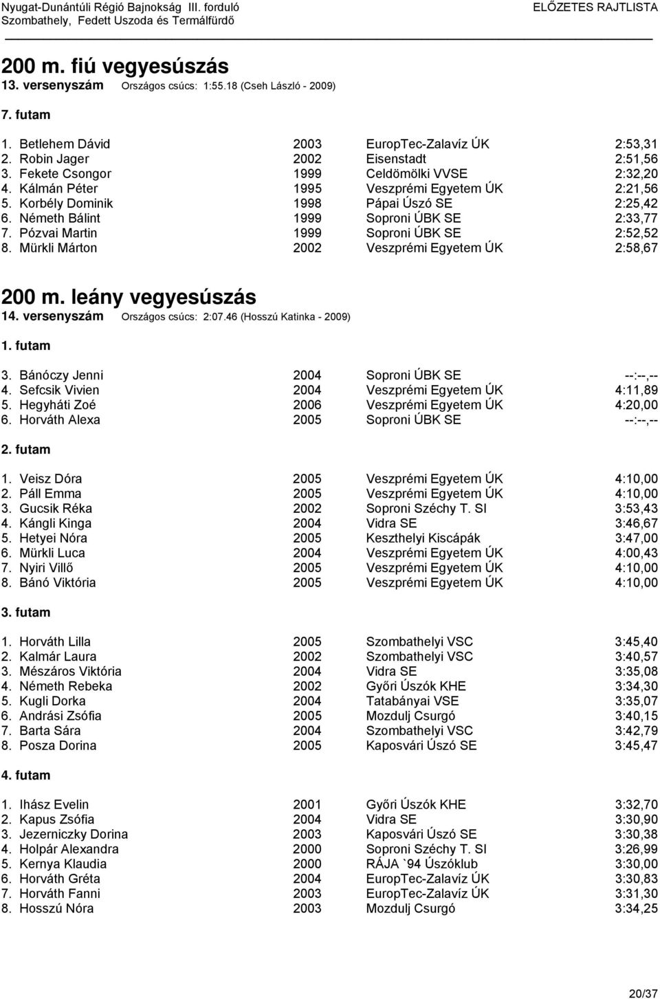 Pózvai Martin 1999 Soproni ÚBK SE 2:52,52 8. Mürkli Márton 2002 Veszprémi Egyetem ÚK 2:58,67 200 m. leány vegyesúszás 14. versenyszám Országos csúcs: 2:07.46 (Hosszú Katinka - 2009) 3.