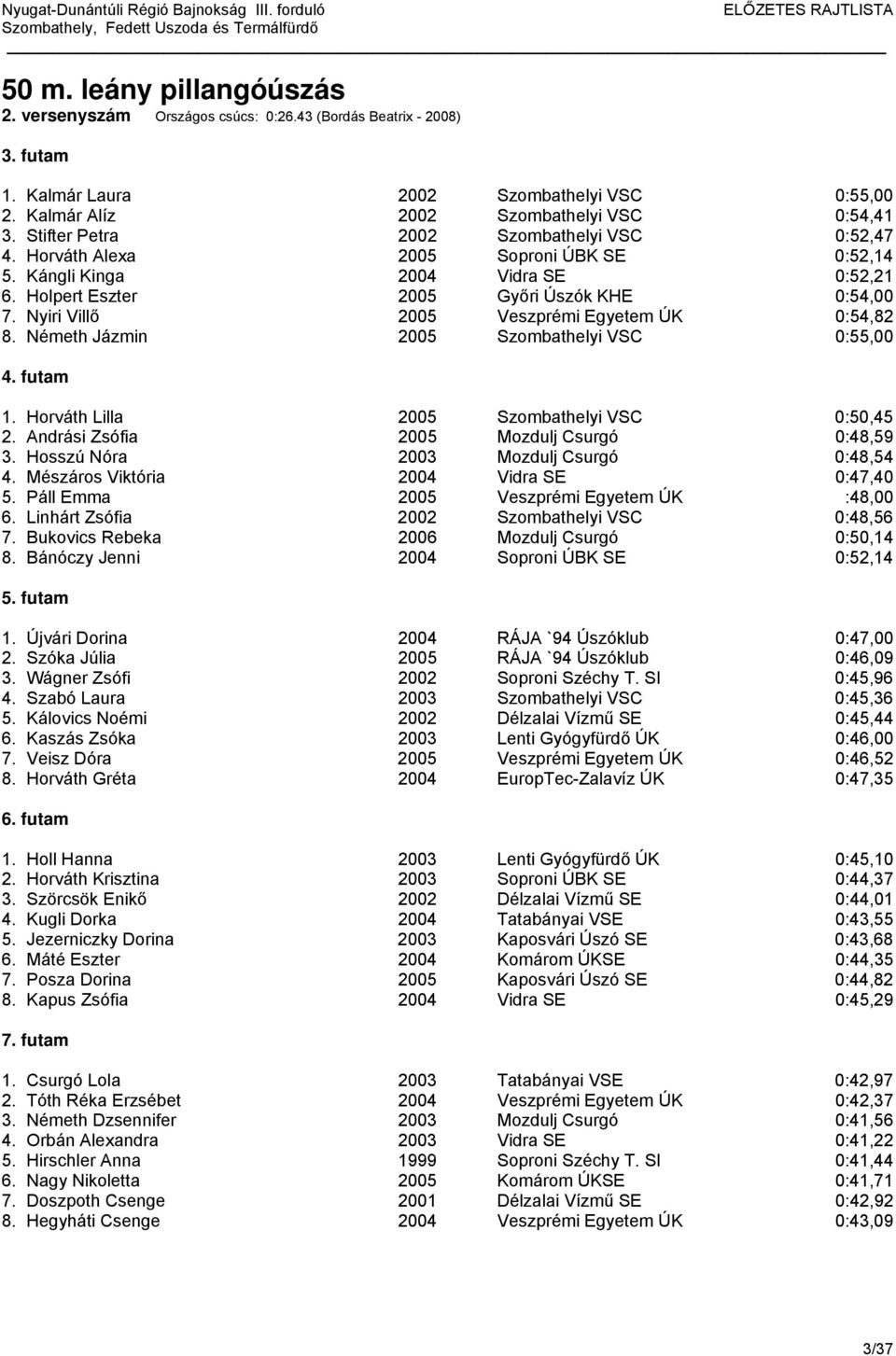 Nyiri Villő 2005 Veszprémi Egyetem ÚK 0:54,82 8. Németh Jázmin 2005 Szombathelyi VSC 0:55,00 1. Horváth Lilla 2005 Szombathelyi VSC 0:50,45 2. Andrási Zsófia 2005 Mozdulj Csurgó 0:48,59 3.