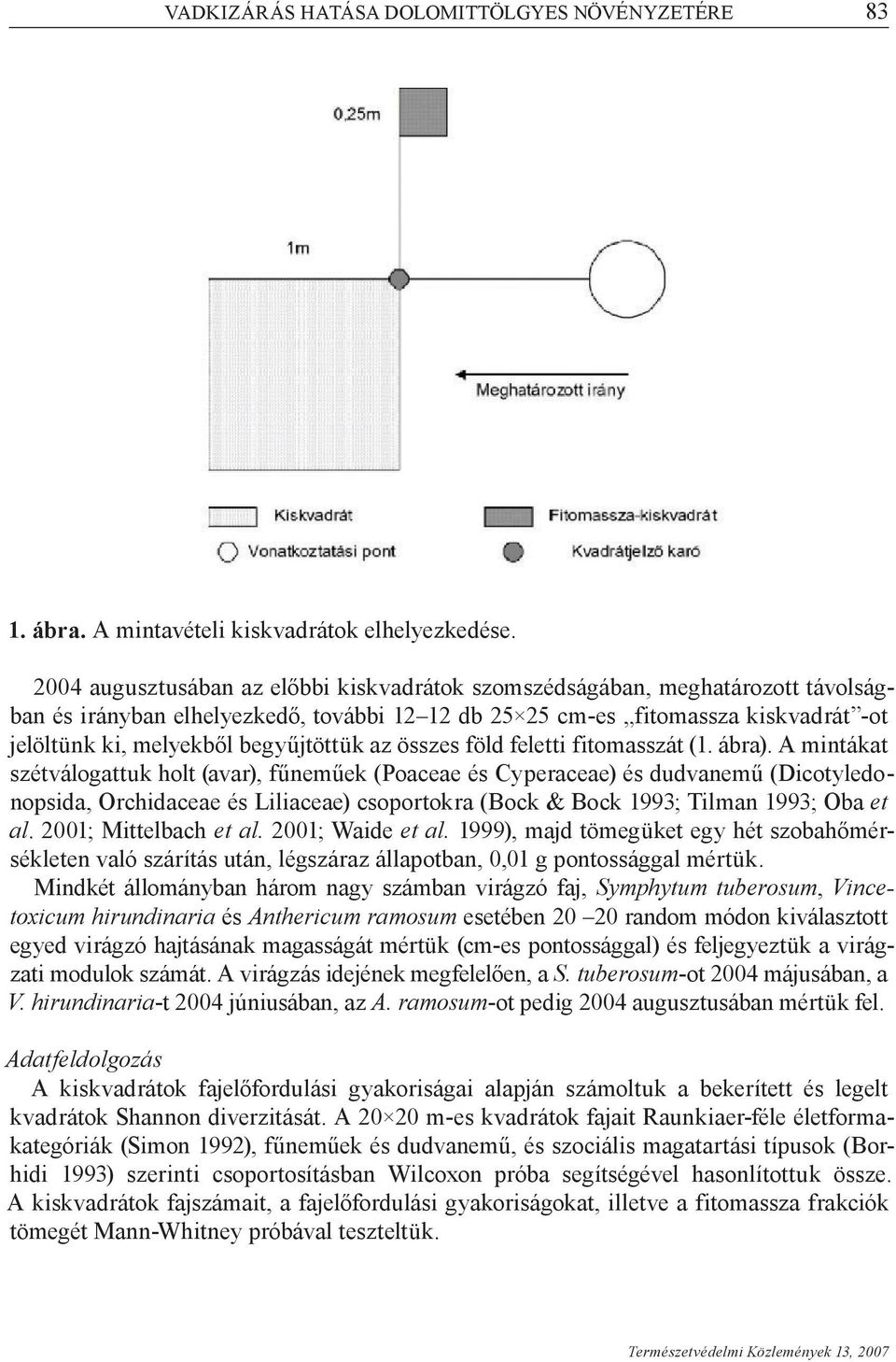 begyűjtöttük az összes föld feletti fitomasszát (1. ábra).