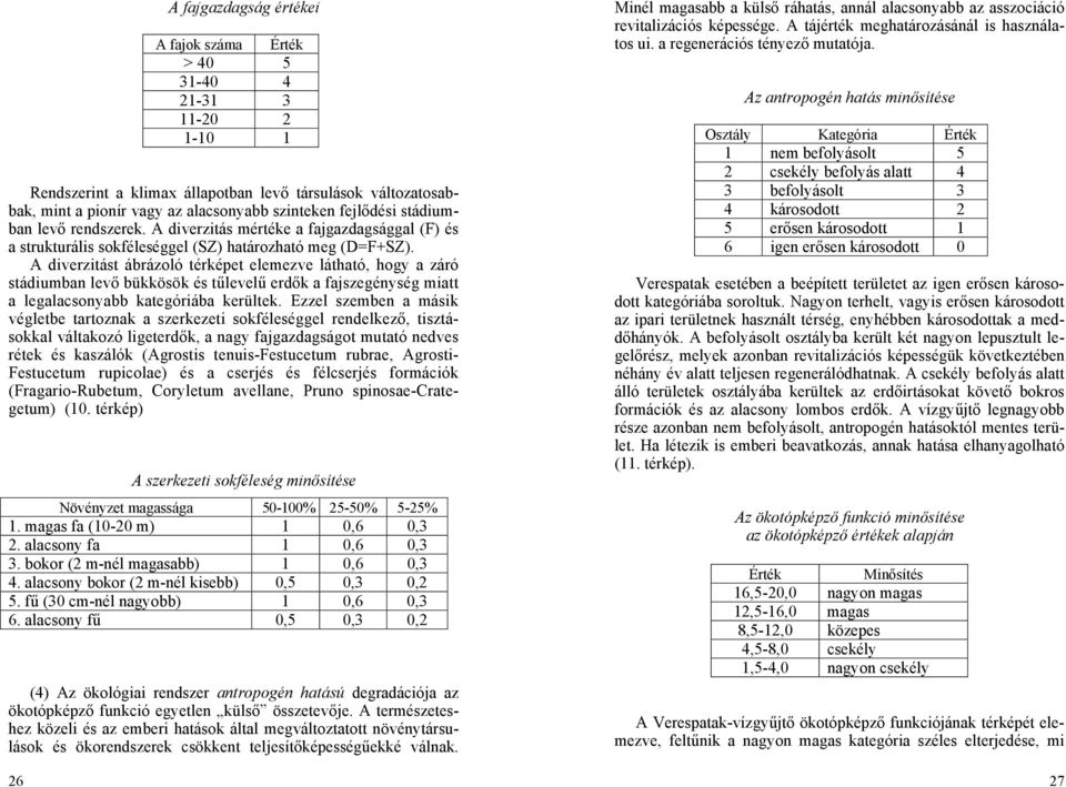 A diverzitást ábrázoló térképet elemezve látható, hogy a záró stádiumban levő bükkösök és tűlevelű erdők a fajszegénység miatt a legalacsonyabb kategóriába kerültek.