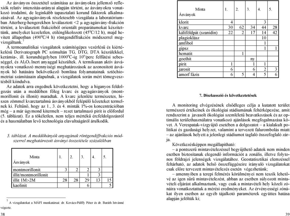 Az agyagásványok részletesebb vizsgálata a laboratóriumban Atterberg-hengerekben leválasztott <2 μ agyagásvány-frakción történt, a leválasztott frakcióból orientált preparátumokat készítettünk,
