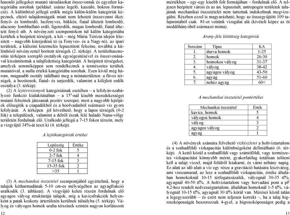 lombhullató erdő, ligeterdők, magas lomberdő, fiatal ültetett fenyő stb.