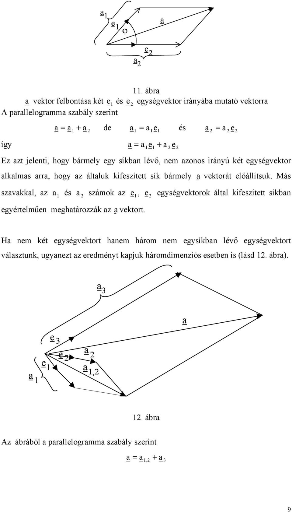 eg sín lévő, nem onos ránú ét egségvetor llms rr, hog áltlu fesített sí ármel vetorát előállítsu.