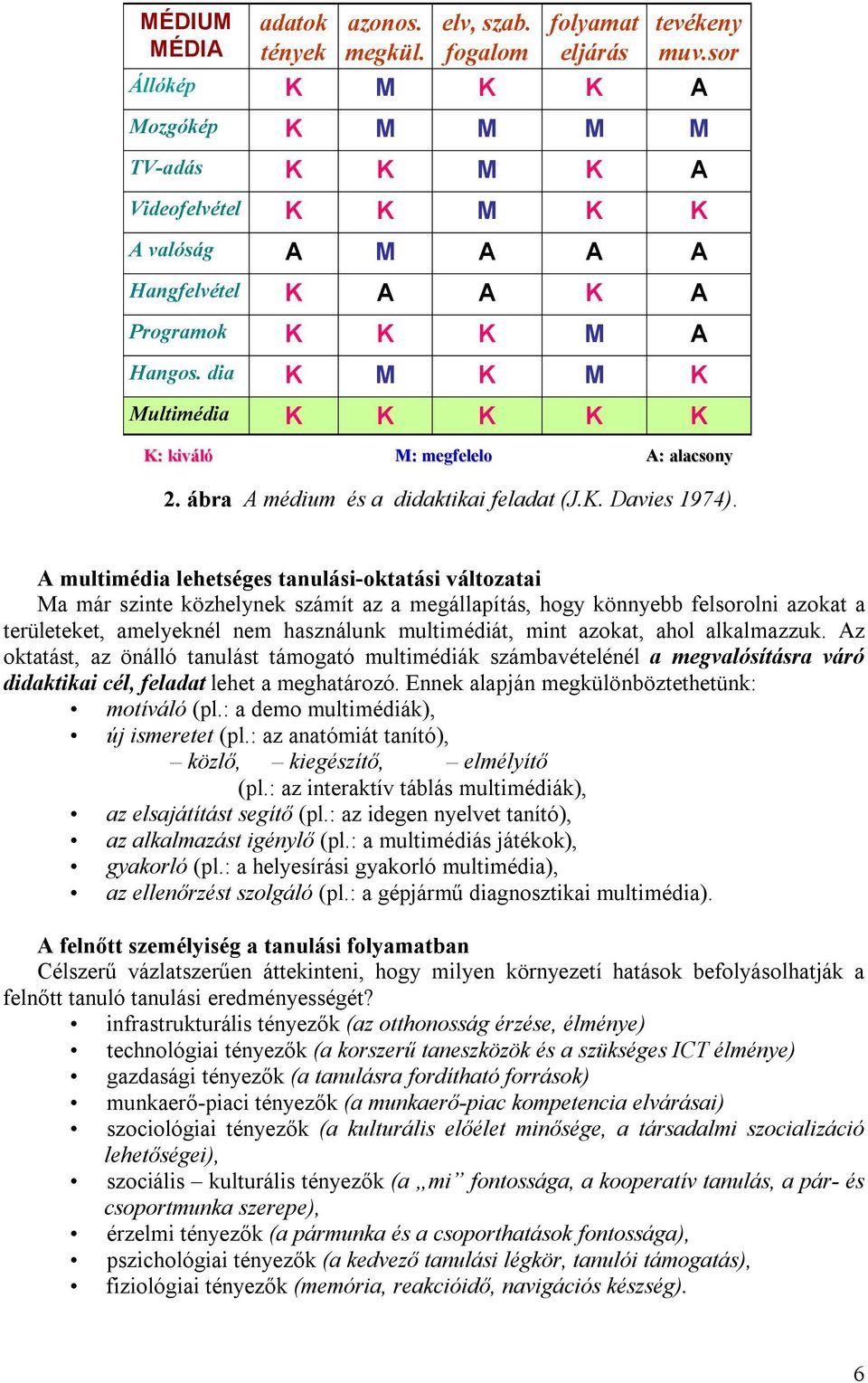 multimédia lehetséges tanulási-oktatási változatai a már szinte közhelynek számít az a megállapítás, hogy könnyebb felsorolni azokat a területeket, amelyeknél nem használunk multimédiát, mint azokat,