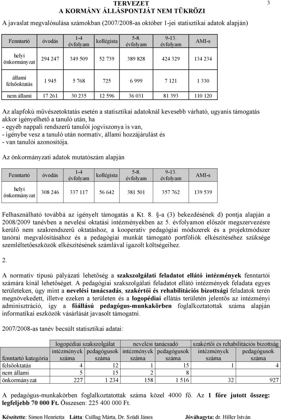 alapfokú művészetoktatás esetén a statisztikai adatoknál kevesebb várható, ugyanis támogatás akkor igényelhető a tanuló után, ha - egyéb nappali rendszerű tanulói jogviszonya is van, - igénybe vesz a