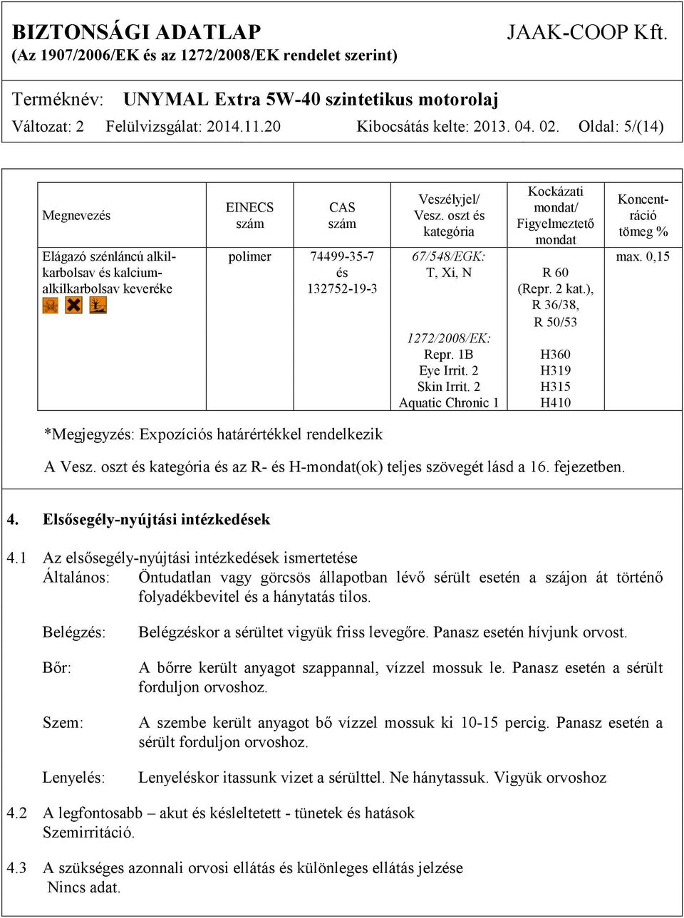 0,15 karbolsav és kalcium- és T, Xi, N R 60 alkilkarbolsav keveréke 132752-19-3 (Repr. 2 kat.), R 36/38, R 50/53 *Megjegyzés: Expozíciós határértékkel rendelkezik Repr. 1B Eye Irrit. 2 Skin Irrit.