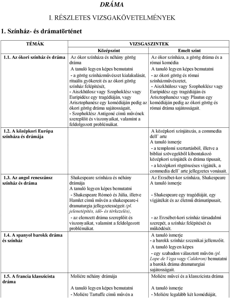 Euripidész egy tragédiáján, vagy - az ókori görög és római színházművészetet, - Aiszkhülosz vagy Szophoklész vagy Euripidész egy tragédiáján és Arisztophanész vagy Plautus egy Arisztophanész egy