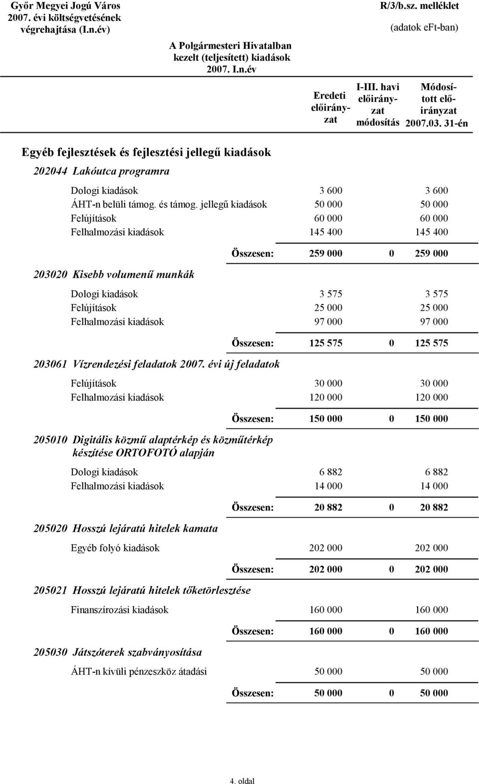 575 25 97 3 575 25 97 125 575 125 575 2361 Vízrendezési feladatok 27.